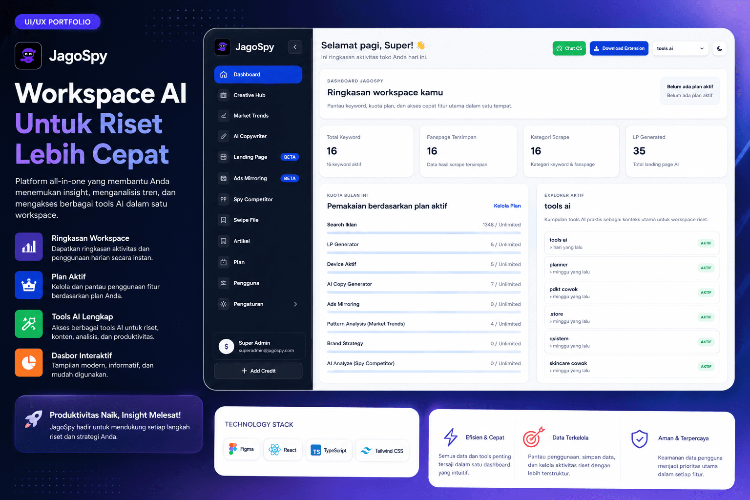 Preview JagoSpy Platform